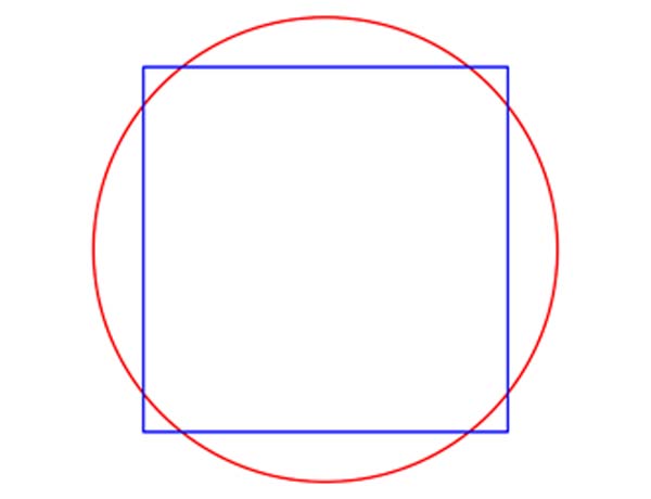 squaring circle