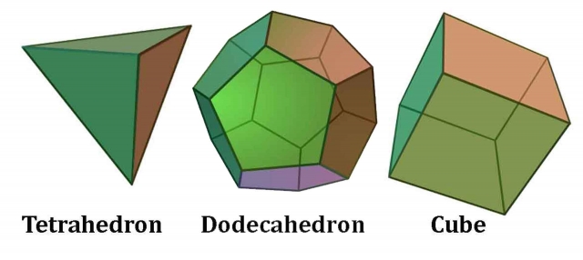 tet cube dodec