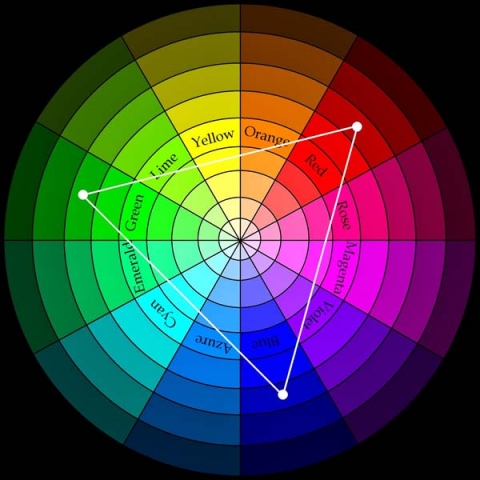 triad colors