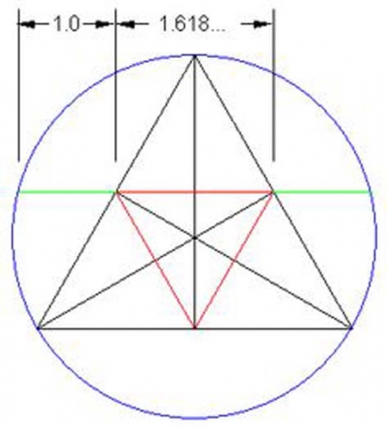 triangle golden ratio2