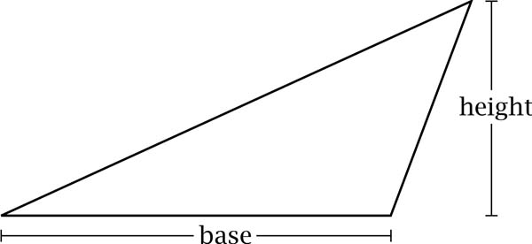 triangle area