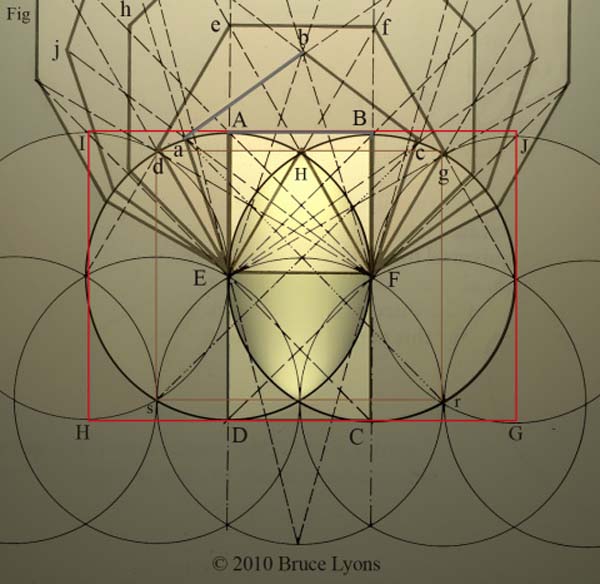 vesica piscis crop poly constructions square color transform highlight
