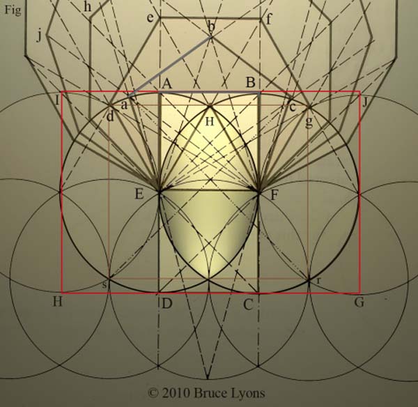 vesica piscis crop poly constructions square color transform highlight