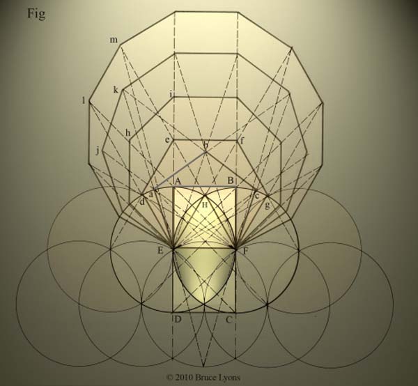 vesica piscis poly constructions square color transform highlight