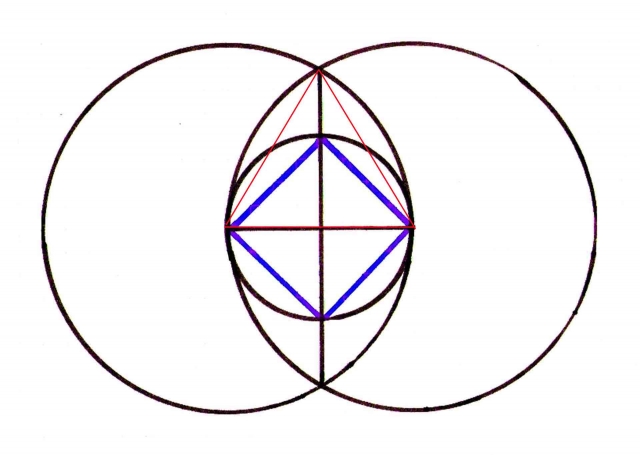 vesica square tri