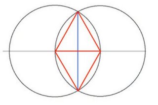 vesica light