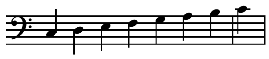 chromatic scale bass clef chromatic scale bass clef