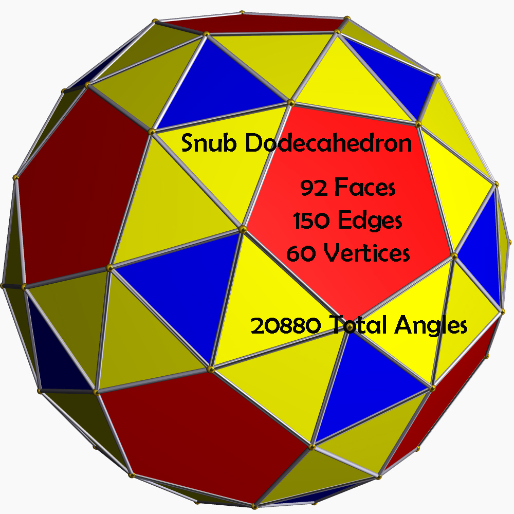 Article 51: Geometry - Platonic Solids - Part 12 - The Dodecahedron