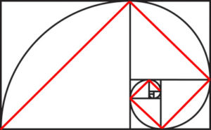 Article 59: Geometry - The Golden Ratio - Part 4 - Golden Spirals